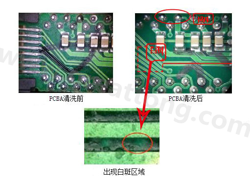 PCBA上殘留物對PCBA的可靠性是否有影響？